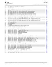 TLK3134 datasheet.datasheet_page 5