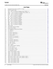 TLK3134 datasheet.datasheet_page 6