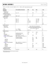AD7989-1BCPZ-RL7 数据规格书 5
