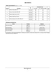 MC74VHC74DR2G datasheet.datasheet_page 4