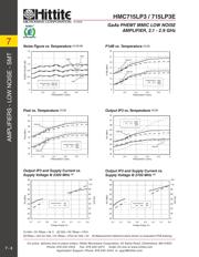 HMC715LP3 数据规格书 5