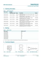 74AUP2G32GT,115 datasheet.datasheet_page 2