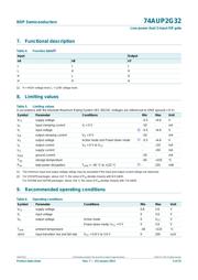 74AUP2G32GT,115 datasheet.datasheet_page 4