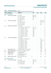 74AUP2G32GT,115 datasheet.datasheet_page 6