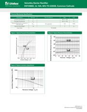 DST2080C datasheet.datasheet_page 2