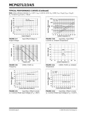 MCP6272EP datasheet.datasheet_page 6