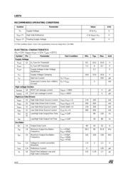 L6574D013TR datasheet.datasheet_page 4