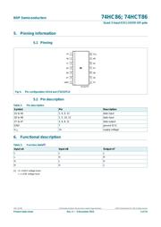 74HC86N,652 datasheet.datasheet_page 3