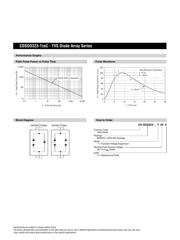 SD24C datasheet.datasheet_page 3