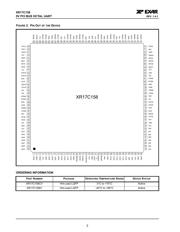 XR17C158IV-F 数据规格书 2