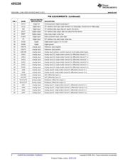 ADS1158IRTCR datasheet.datasheet_page 6