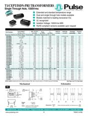 PE-65870T datasheet.datasheet_page 4