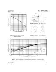 IRFR5305PBF datasheet.datasheet_page 5