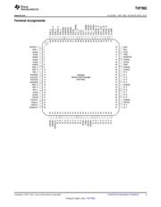 TVP7002IPZPR datasheet.datasheet_page 3