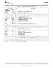 TVP7002IPZPR datasheet.datasheet_page 5