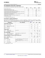 UCC28950QPWRQ1 datasheet.datasheet_page 4