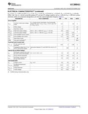 UCC28950QPWRQ1 datasheet.datasheet_page 5