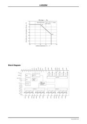 LV5235VZ-TLM-H datasheet.datasheet_page 5