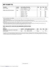 ADP1753 数据规格书 4