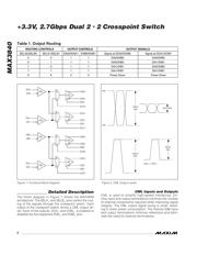 MAX3840ETJ+TD 数据规格书 6