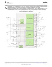 TPS65258RHAT datasheet.datasheet_page 3