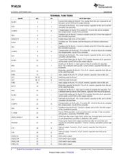 TPS65258RHAR datasheet.datasheet_page 6