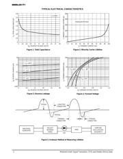 MMDL301T1 datasheet.datasheet_page 2