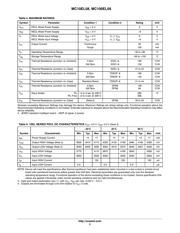 MC100EL58MNR4G datasheet.datasheet_page 3