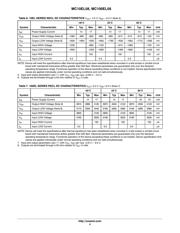 MC100EL58DTR2 datasheet.datasheet_page 4