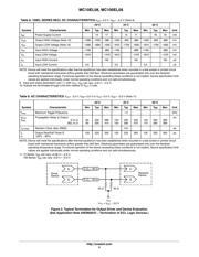 MC100EL58MNR4G datasheet.datasheet_page 5