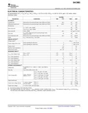 DAC8881SRGERG4 数据规格书 3
