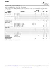 DAC8881SRGERG4 数据规格书 4