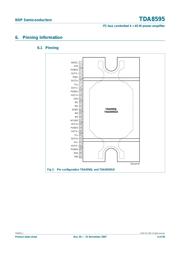 TDA8595TH datasheet.datasheet_page 4