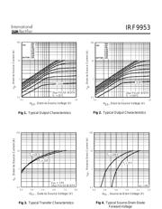 IRF9953 datasheet.datasheet_page 3