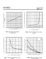IRF9953 datasheet.datasheet_page 4