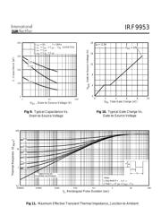 IRF9953 datasheet.datasheet_page 5
