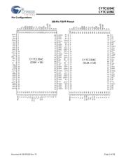 CY7C1356C-250AXI datasheet.datasheet_page 3