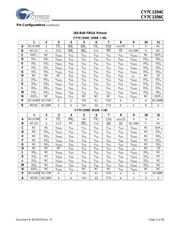 CY7C1356C-250AXI datasheet.datasheet_page 5