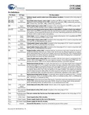 CY7C1356C-250AXI datasheet.datasheet_page 6