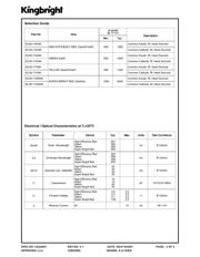 SA36-11GWA-SBI 数据规格书 2