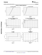 TPD2E2U06DRLR-P datasheet.datasheet_page 4