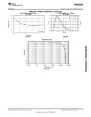 TPD2E2U06DRLR-P datasheet.datasheet_page 5