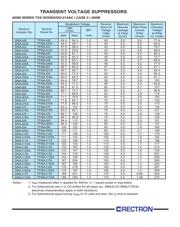 SMAJ58 datasheet.datasheet_page 4