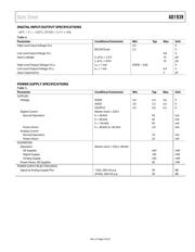 AD1939WBSTZ datasheet.datasheet_page 5