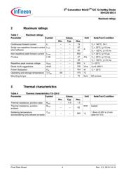 IDH12G65C5XKSA1 datasheet.datasheet_page 4