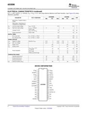 ADS8506IBDW 数据规格书 4