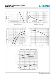 B560C datasheet.datasheet_page 2