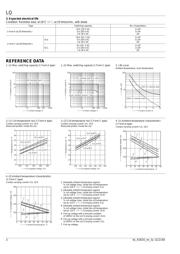 ALQ105 datasheet.datasheet_page 3