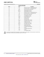 LM4947TL/NOPB datasheet.datasheet_page 4