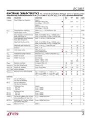 LTC3857EUH#TRPBF datasheet.datasheet_page 3